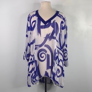 Michael Tyler top